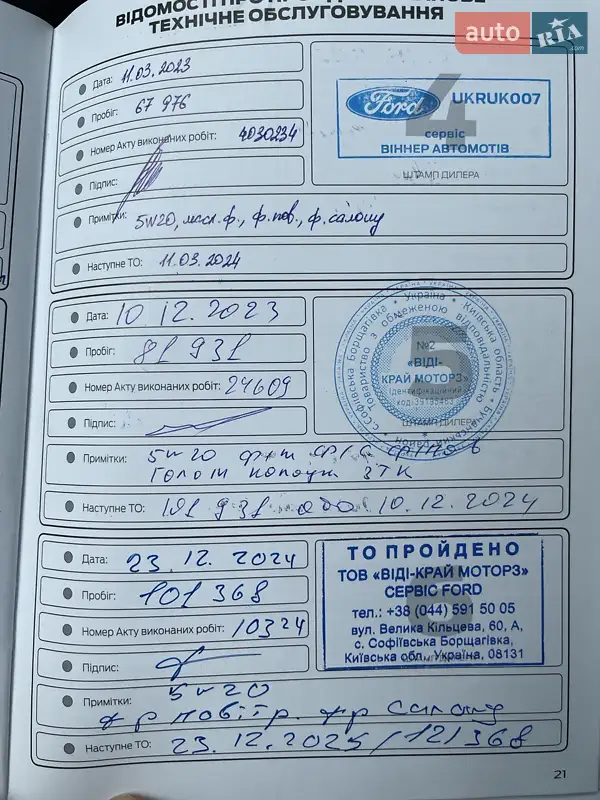 Универсал Ford Focus 2019 в Львове документ 4 фото Универсал Ford Focus 2019 в Львове документ