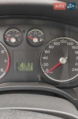 Универсал Ford Focus 2006 в 