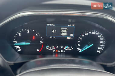 Универсал Ford Focus 2020 в 