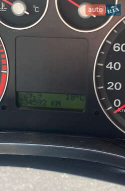 Универсал Ford Focus 2004 в 