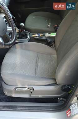 Хэтчбек Ford Focus 2006 в 