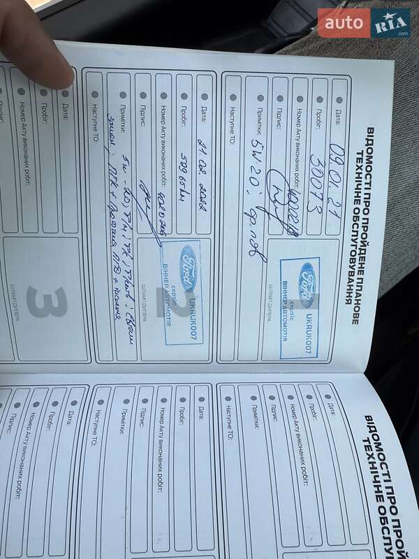 Универсал Ford Focus 2019 в Киеве фото 7 Универсал Ford Focus 2019 в Киеве