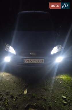 Хэтчбек Ford Focus 2007 в Бурыни