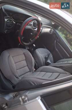 Хэтчбек Ford Focus 2000 в 