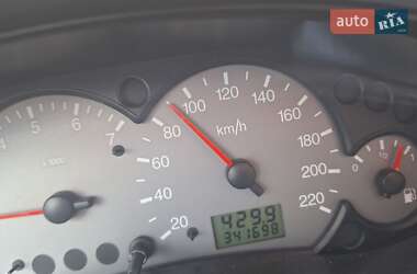 Хэтчбек Ford Focus 2000 в 