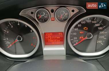 Універсал Ford Focus 2008 в 