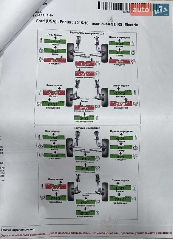 Хэтчбек Ford Focus 2017 в Львове фото 13 Хэтчбек Ford Focus 2017 в Львове