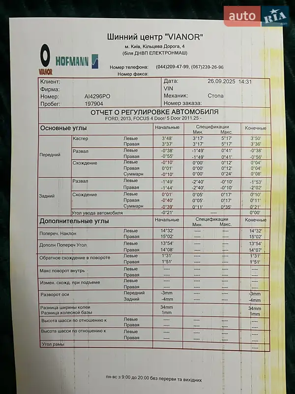 Хэтчбек Ford Focus 2013 в Софиевской Борщаговке документ