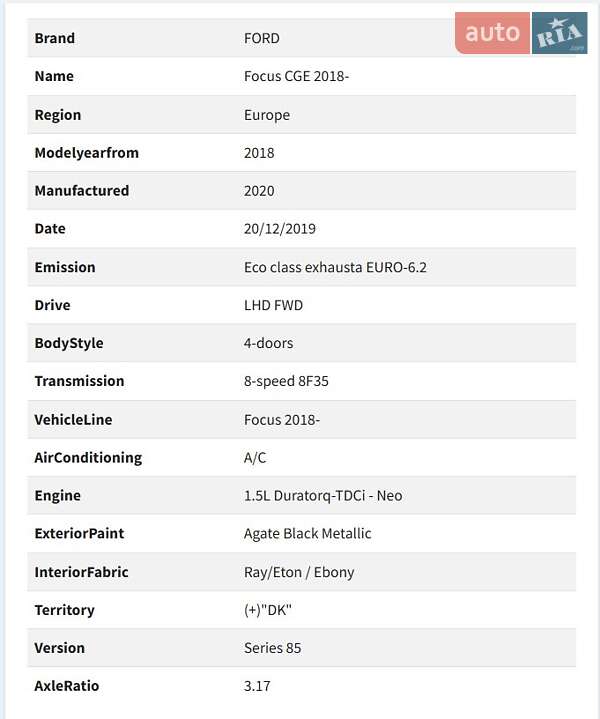Універсал Ford Focus 2020 в Бродах