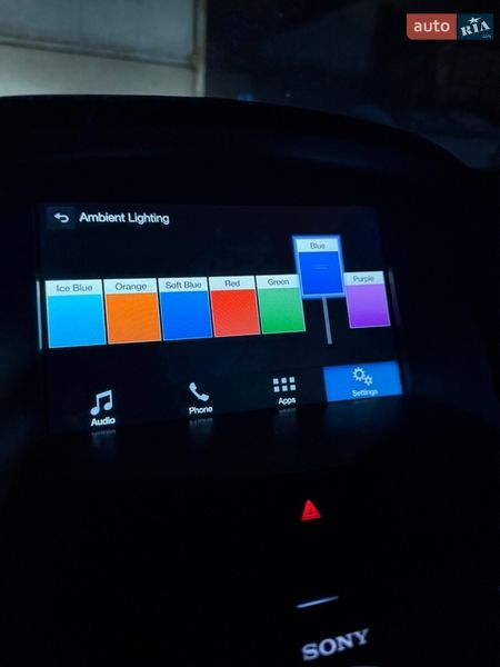 Седан Ford Focus 2018 в Днепре