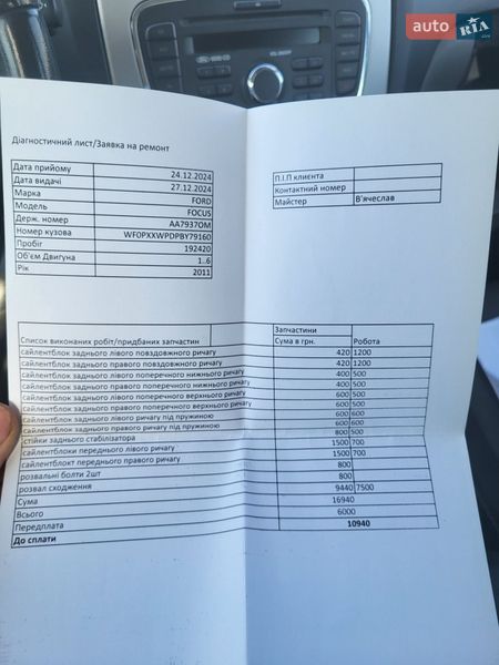 Хэтчбек Ford Focus 2011 в Киеве