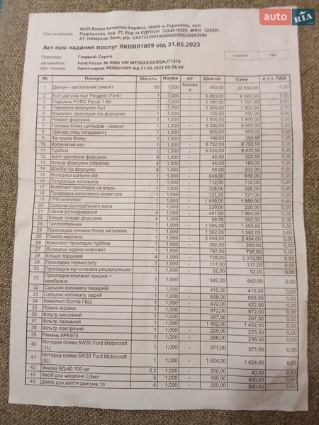 Універсал Ford Focus 2010 в Рівному