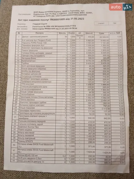 Універсал Ford Focus 2010 в Рівному документ