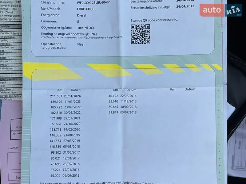Універсал Ford Focus 2011 в Стрию документ