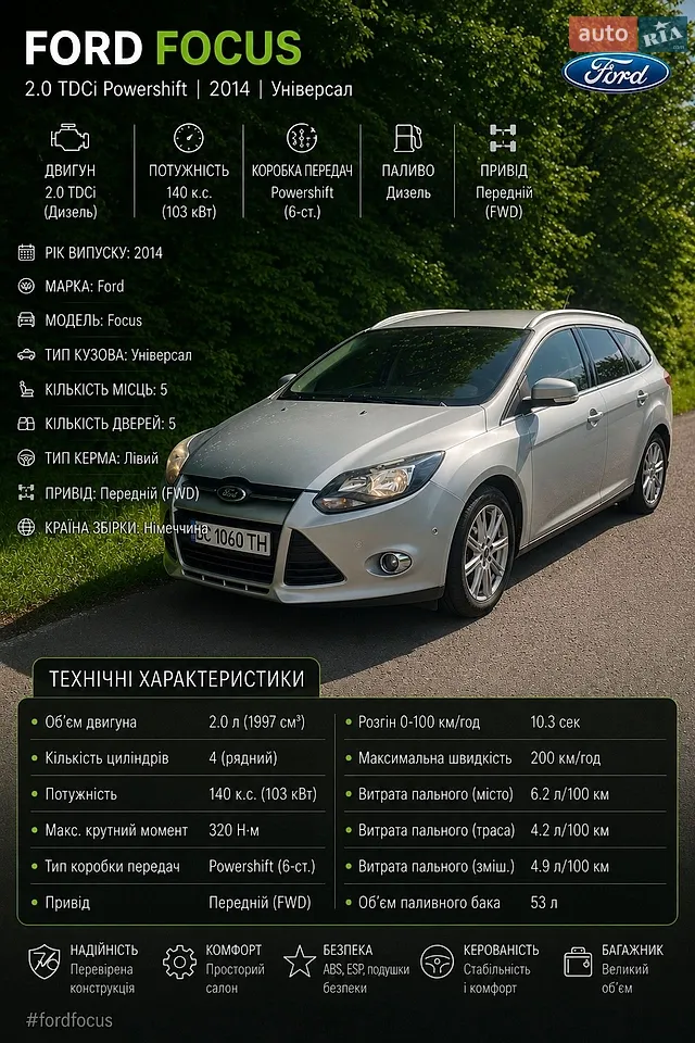 2015 Ford Focus - мініатюра 20