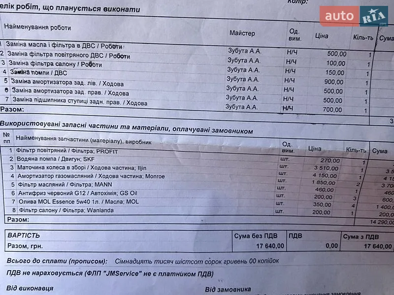 Хэтчбек Ford Focus 2016 в Чернигове документ