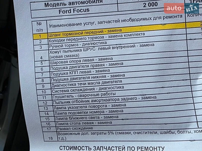 Седан Ford Focus 2000 в Одесі документ