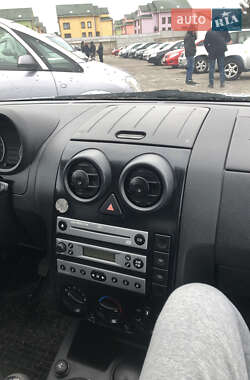 Хэтчбек Ford Fusion 2003 в 