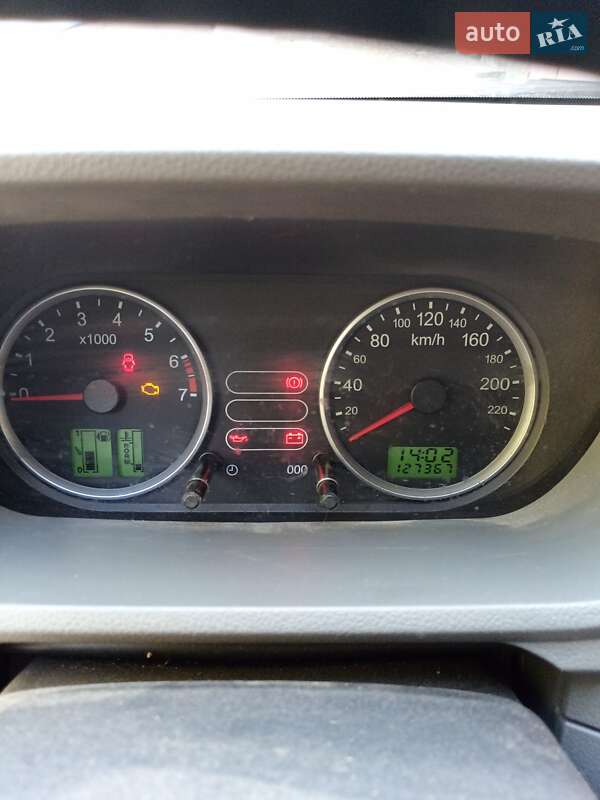 Хэтчбек Ford Fusion 2004 в Чернигове