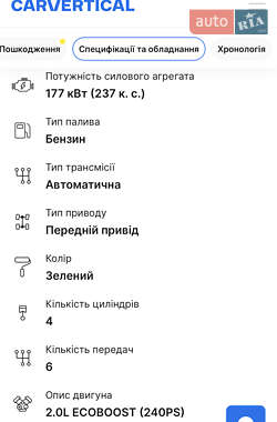 Седан Ford Fusion 2014 в 