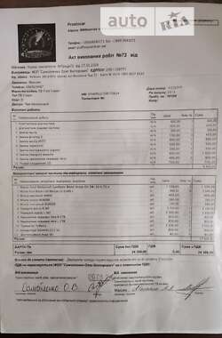 Седан Ford Fusion 2012 в 