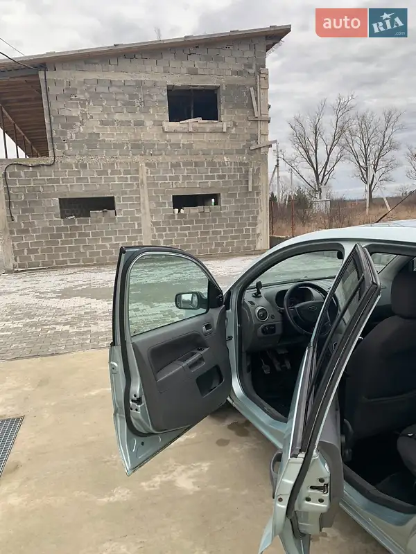 Хэтчбек Ford Fusion 2003 в 