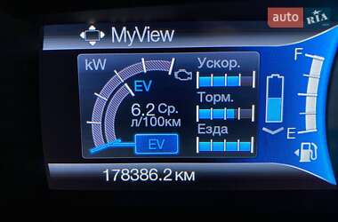 Седан Ford Fusion 2015 в 