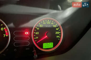 Хэтчбек Ford Fusion 2004 в 