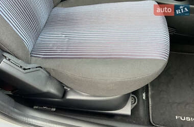 Хэтчбек Ford Fusion 2007 в 