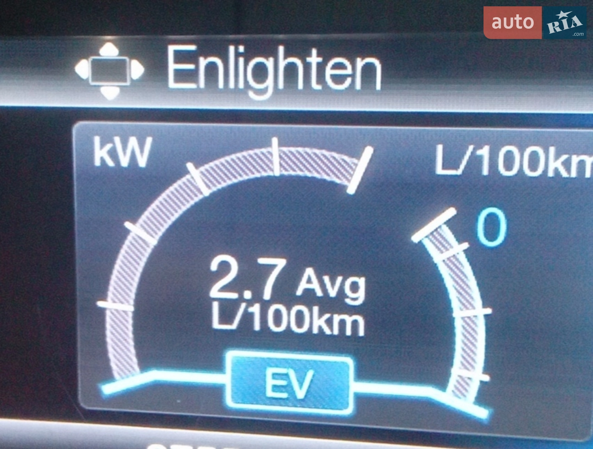 2013 Ford Fusion - мініатюра 5