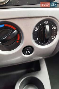 Хэтчбек Ford Fusion 2008 в 