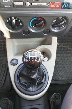 Хэтчбек Ford Fusion 2006 в 