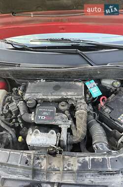 Хэтчбек Ford Fusion 2006 в 
