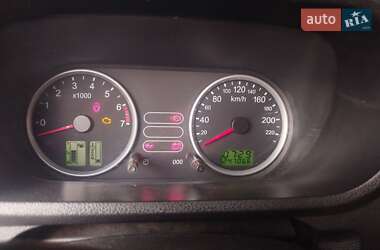 Хэтчбек Ford Fusion 2004 в 