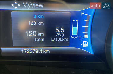 Седан Ford Fusion 2014 в 