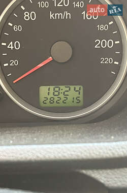 Хэтчбек Ford Fusion 2004 в 