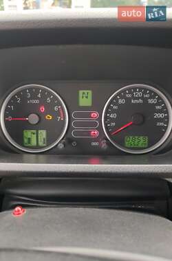 Хетчбек Ford Fusion 2004 в 