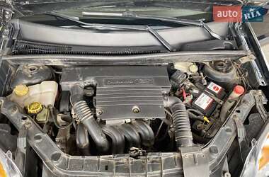 Хэтчбек Ford Fusion 2007 в 