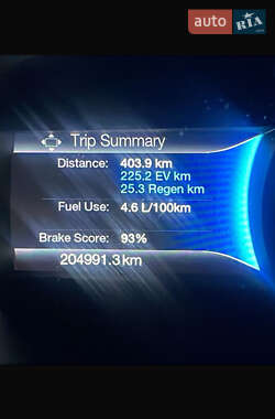 Седан Ford Fusion 2015 в 