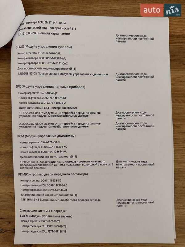 Седан Ford Fusion 2015 в Києві фото 48 Седан Ford Fusion 2015 в Києві