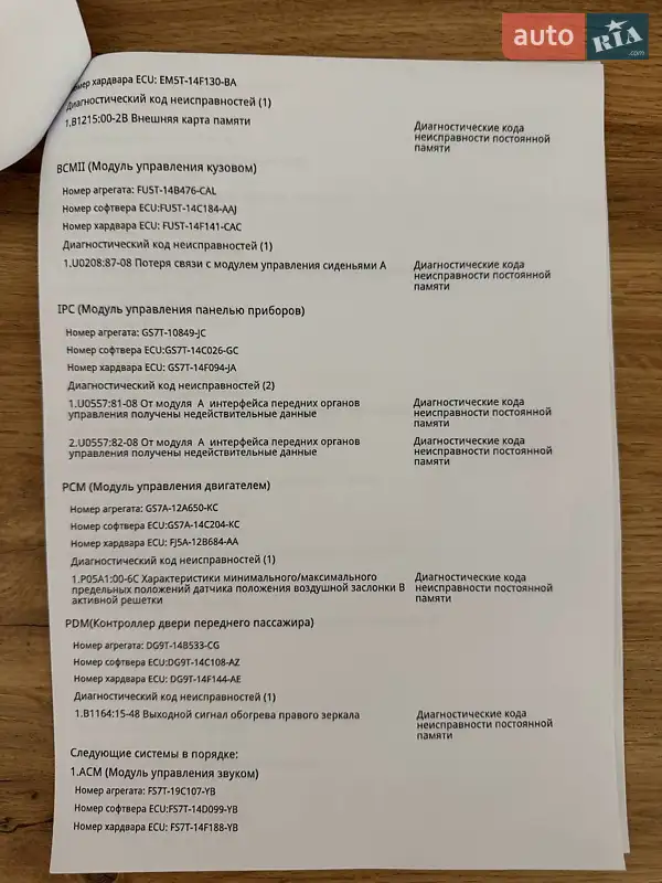 Седан Ford Fusion 2015 в Києві документ 3 фото Седан Ford Fusion 2015 в Києві документ