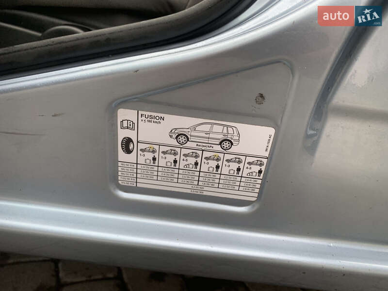 Хэтчбек Ford Fusion 2004 в Борщеве