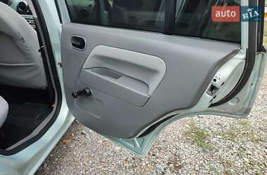 Хетчбек Ford Fusion 2003 в 