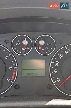 Хэтчбек Ford Fusion 2006 в 