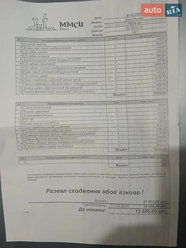 Седан Ford Fusion 2014 в Миколаєві документ