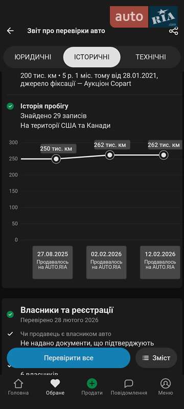 Седан Ford Fusion 2015 в Києві