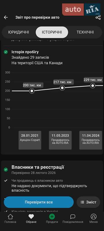 Седан Ford Fusion 2015 в Києві