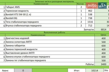 Седан Ford Fusion 2014 в Одессе