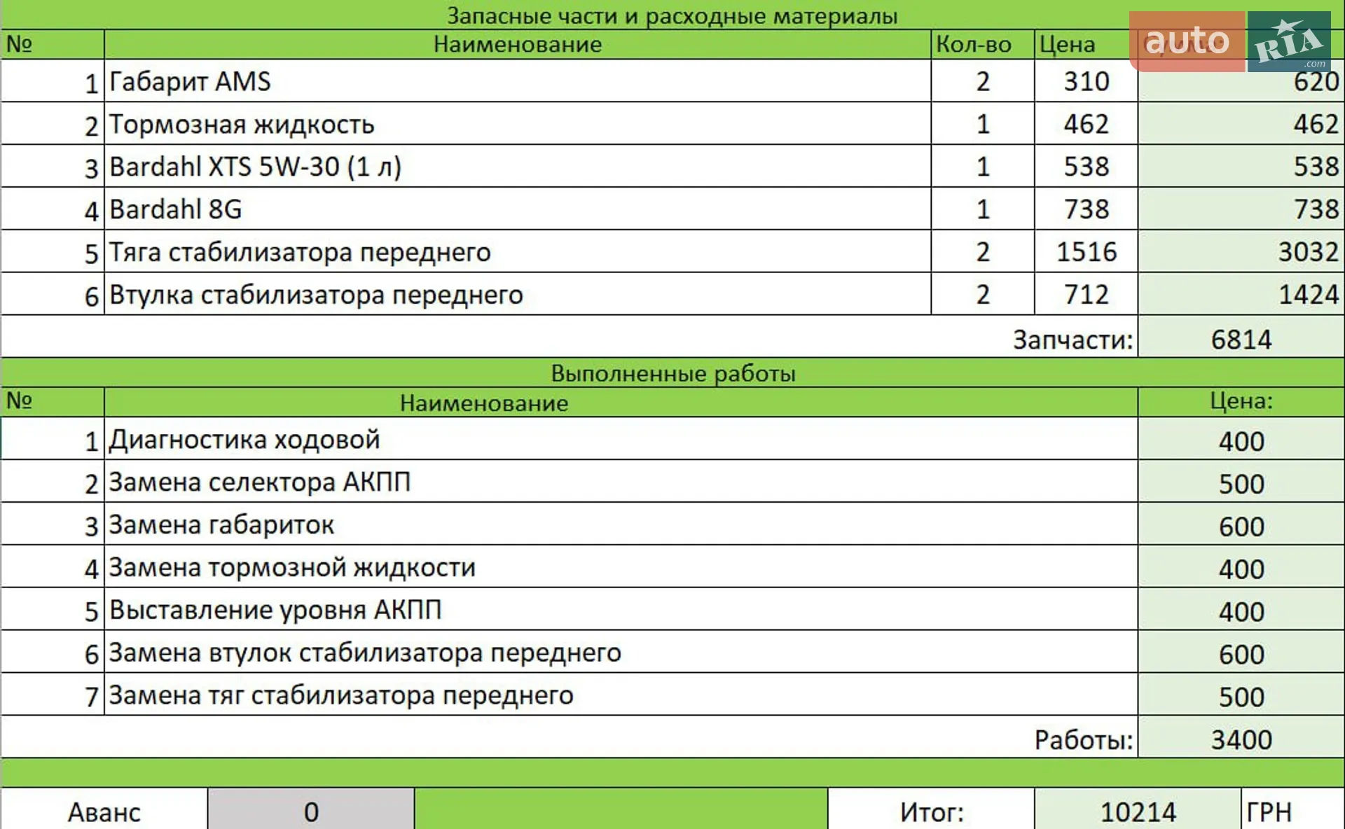 2014 Ford Fusion - мініатюра 48