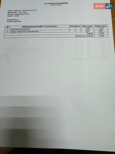 Седан Ford Fusion 2016 в Киеве